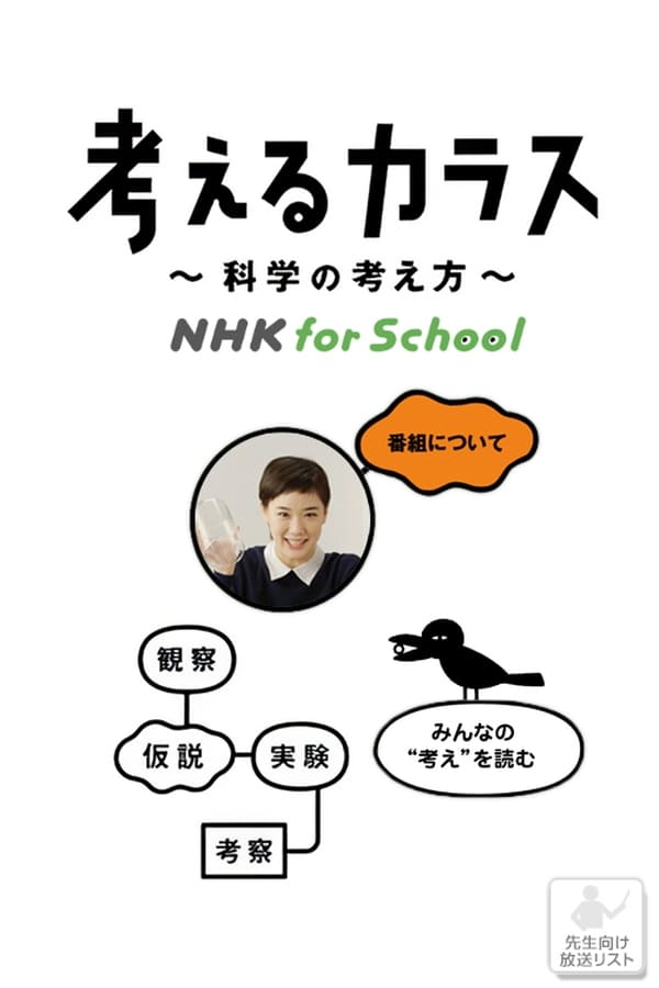 电影《像乌鸦一样思考》的海报