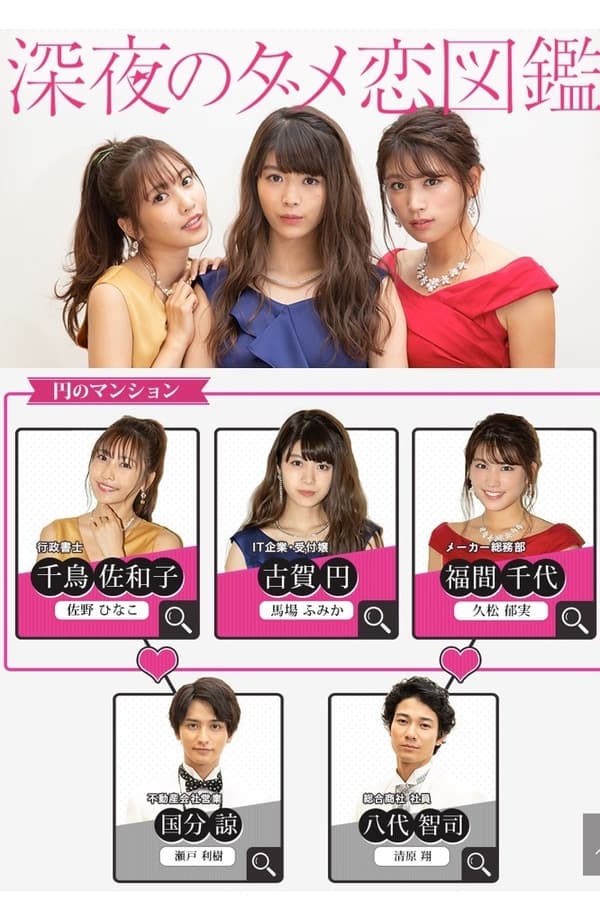 深夜的奇葩恋爱图鉴