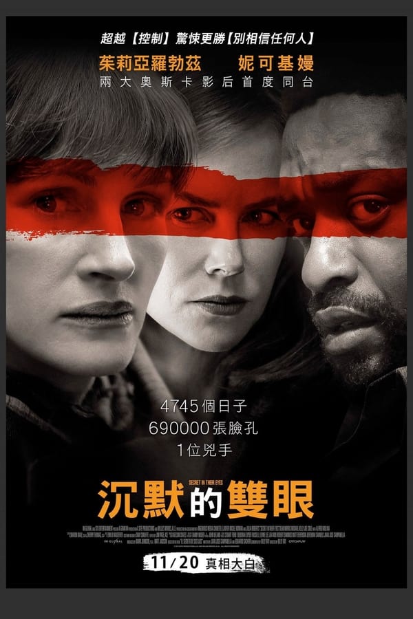 电影《谜一样的双眼》的海报