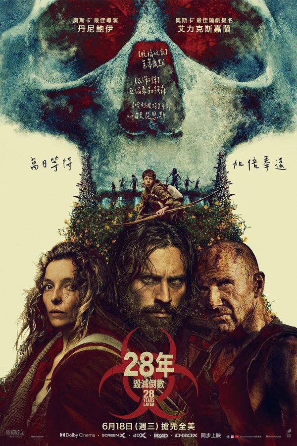 《惊变28年》的海报