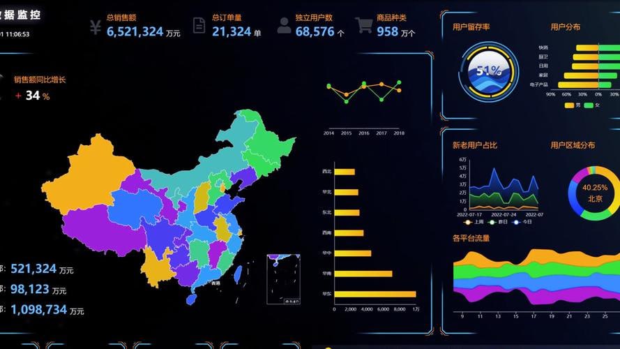 资源《Python数据可视化教程 50个实战案例(Matplotlib+Seaborn+高清图表解析)》的海报