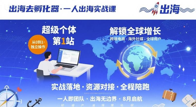 资源《出海去孵化器，一人出海实战课，超级个体第1站，解锁全球增长》的海报