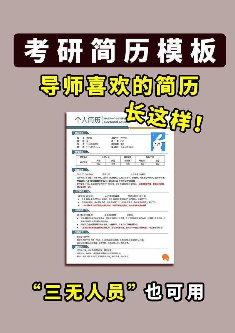资源《考研复试简历124款》的海报