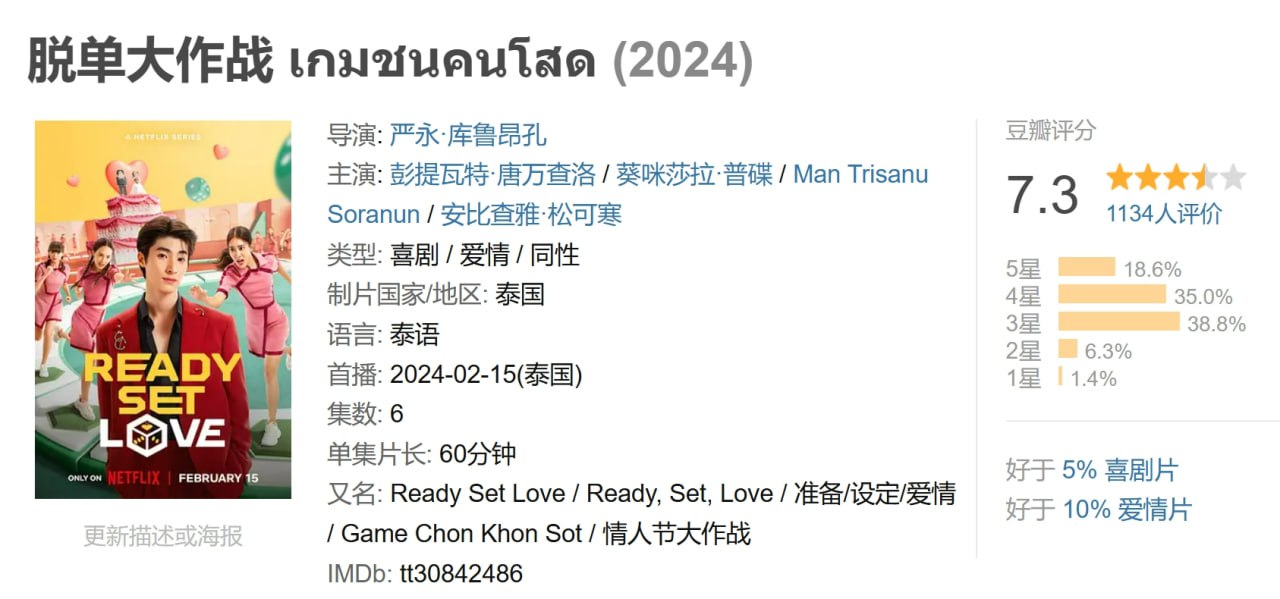 资源《脱单大作战 เกมชนคนโสด (2024)》的海报