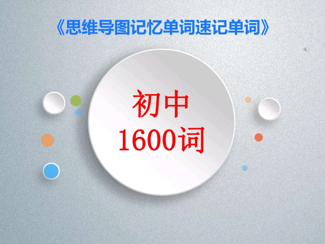 资源《204张思维导图速记初中1600单词 (PDF版)》的海报