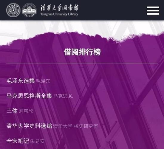 资源《清华大学图书馆2023年借阅次数最多的9本好书！》的海报