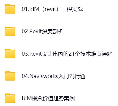 资源《【筑龙网】土建BIM工程师速成班(视频+直播+答疑+证书)2017升级版》的海报
