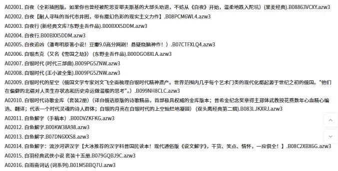 资源《《原版电子书》序号2001-2500 共500本[azw3]》的海报