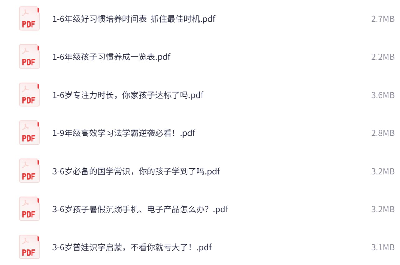 资源《学习方法大全集[185份高清资料整理版]》的海报