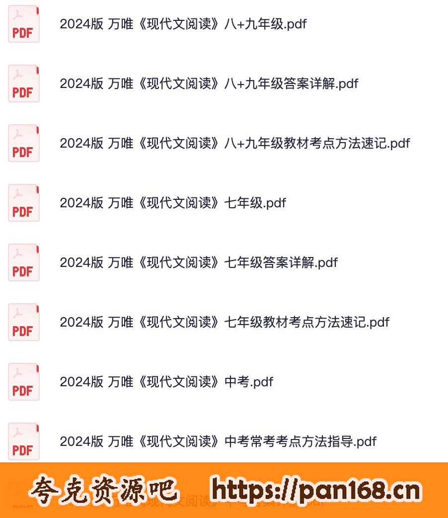 资源《万唯语文·现代文阅读》的海报