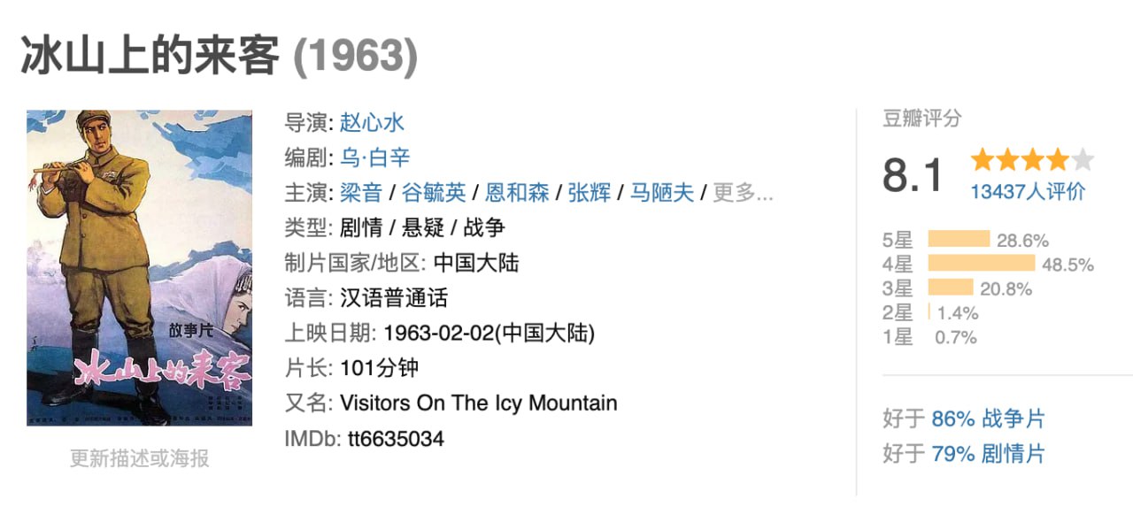 资源《冰山上的来客.1963.4K.国语中字.附电子书【豆瓣8.1】》的海报