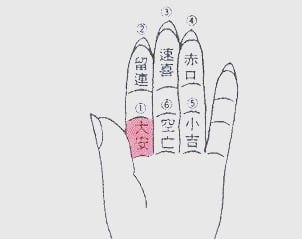 资源《小六壬预测术筑基课》的海报