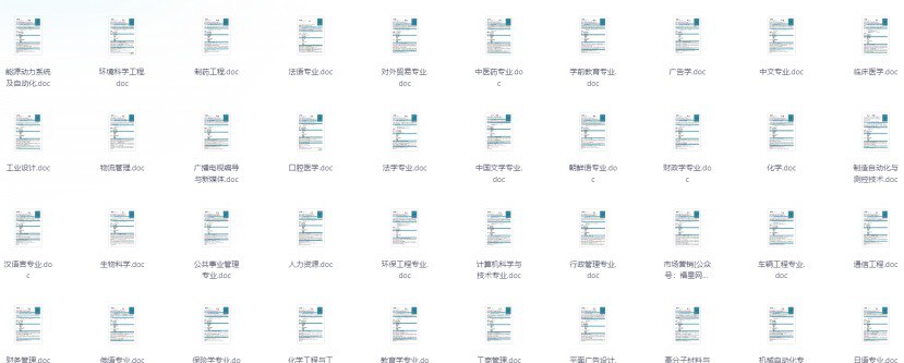 资源《大学生找工作必备  各类应届生简历模板大全420+份》的海报