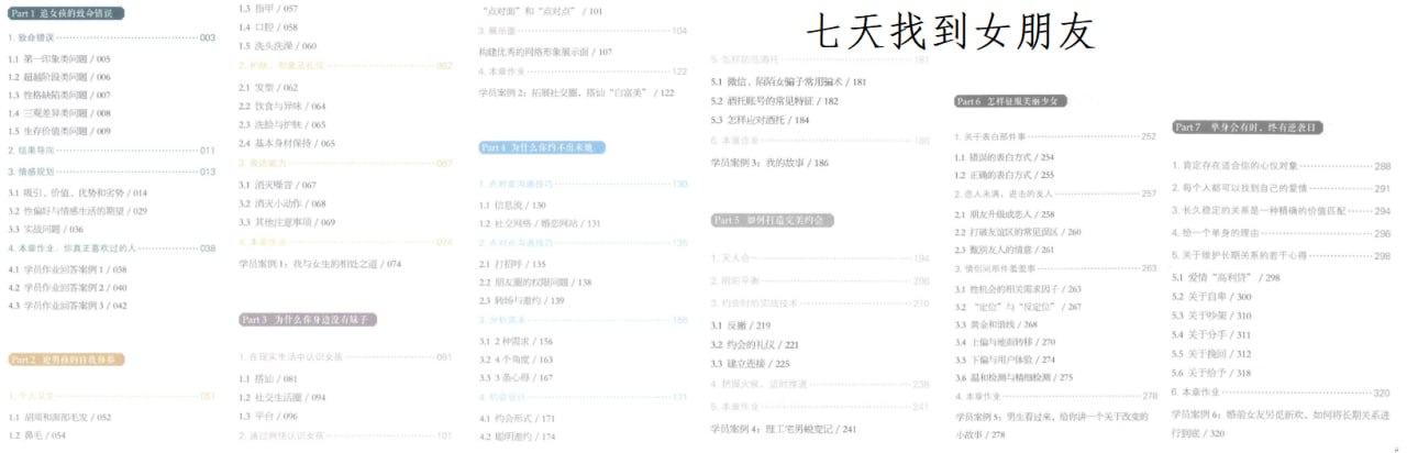 资源《冷眼观爱，七天找到女朋友》的海报