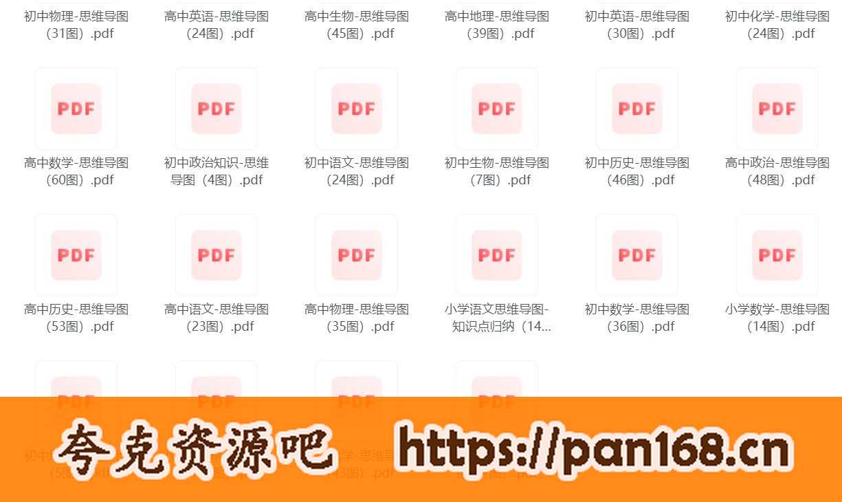 资源《学霸精心整理  小学到高中全学科思维导图 成绩提升》的海报