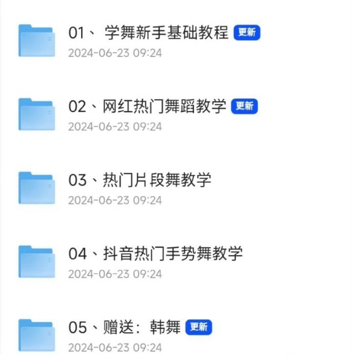 资源《各种舞蹈教程 合集》的海报