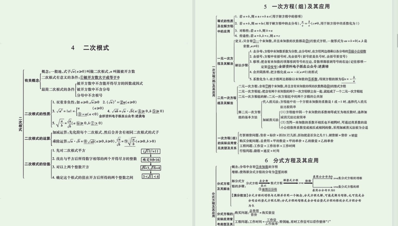 资源《初一至初三，初中数学知识点总结大全 PDF》的海报
