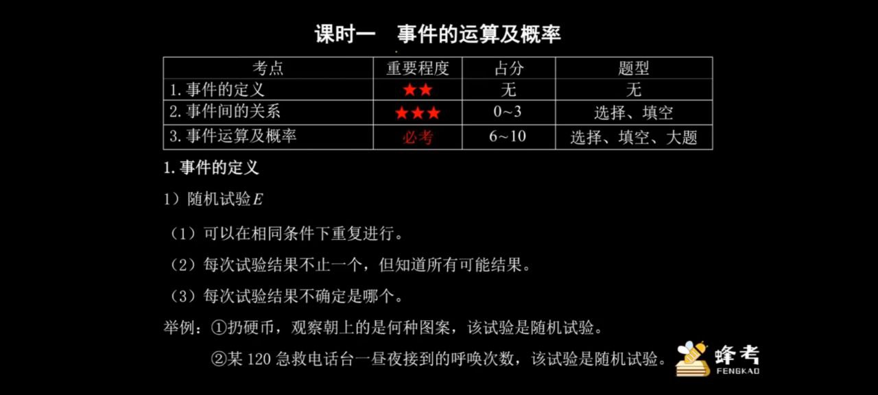 蜂考大学系统课2024带答案