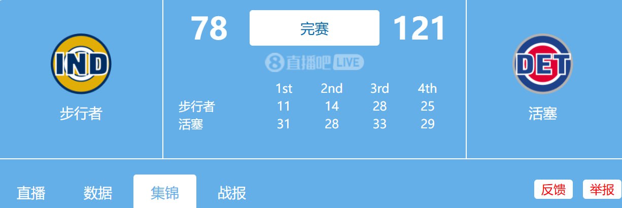 资源《1.18日 NBA常规赛 步行者vs活塞 全场比赛录像回放》的海报