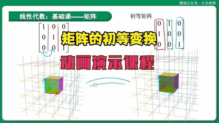 资源《小元老师-可视化高数线代概率教学 视频课》的海报