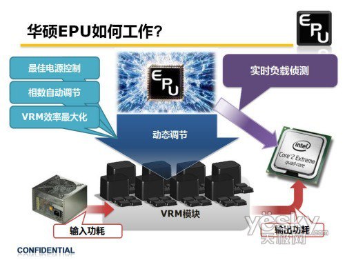 资源《《计算机是如何工作的》人人都能懂的计算机软硬件工作原理[epub]》的海报