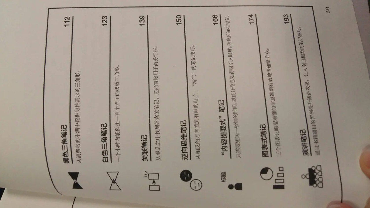 资源《5本书高效笔记术》的海报