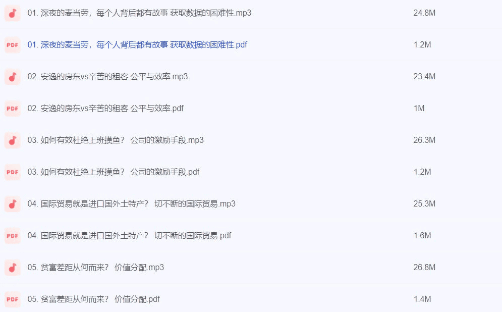 资源《一平方公里的经济【完结】》的海报