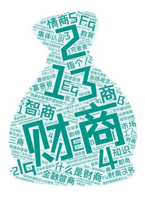 资源《提升财商必读100本经典丨喜马讲书》的海报