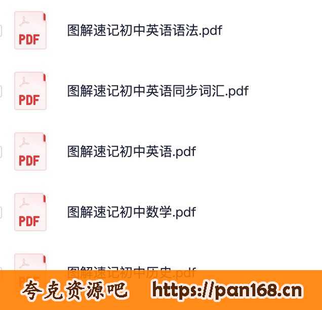 资源《初中图解速记教辅资料合集》的海报