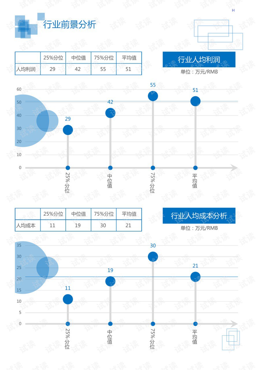 资源《《DK 世界美食之旅》舌尖上的世界美食地图[pdf]》的海报