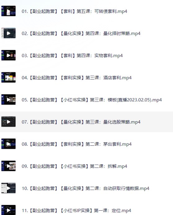 资源《副业快速入门指南 》的海报