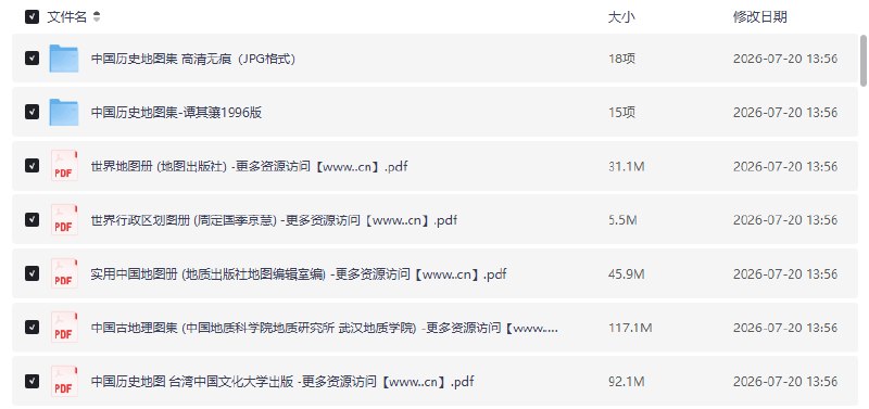 资源《中国历史地图集合集超大汇总历朝历代地图集【学习资料】》的海报