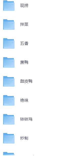 资源《重庆甘老师全套卤肉熟食配方(完整版)》的海报