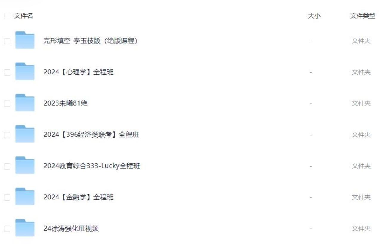 资源《新版2024全套考研资料 大小差不多951G左右》的海报