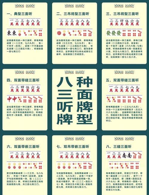 资源《《麻将学技术训练与技巧视频》听牌 十三张 拆搭 位置战 年前多练练赢几万[mp4]》的海报
