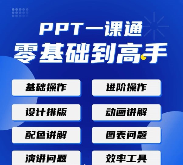 资源《旁门左道PPT《八合一PPT一站式系统课程》》的海报