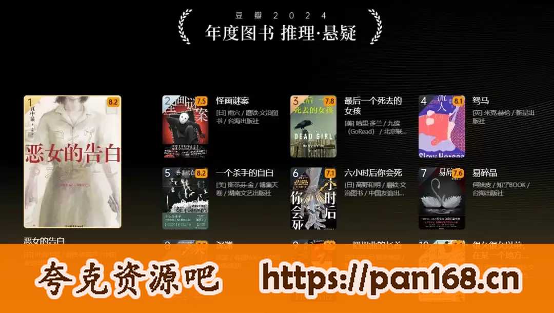 资源《2024年度推理·悬疑书单》的海报