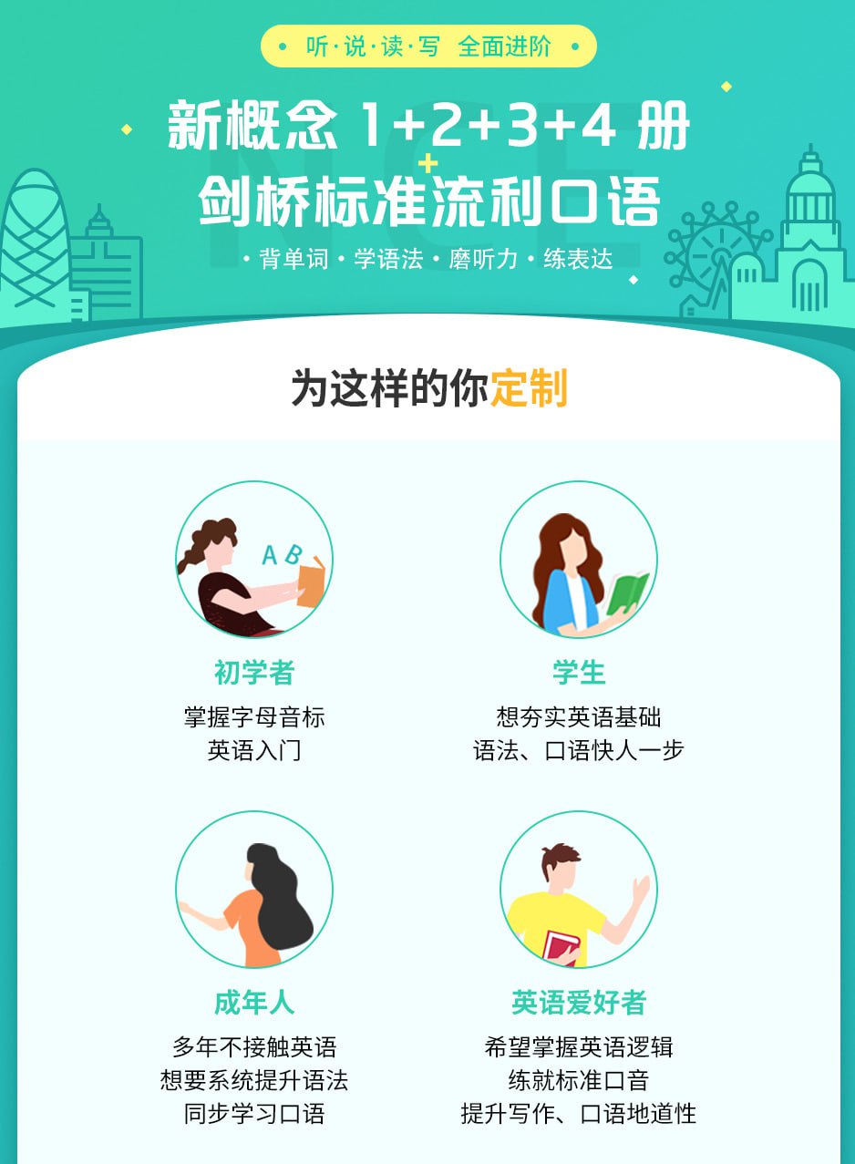 资源《新东方【听说升级】新概念精讲精练班 1+2+3+4册》的海报
