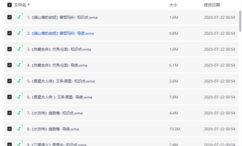 资源《中学生必读名著100部精讲【学习资料】》的海报