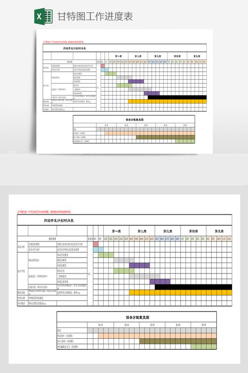资源《【学习办公】450套个人工作计划进度甘特图日程表Excel模板合集》的海报