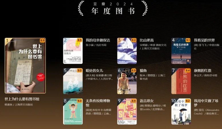 资源《2024豆瓣年度读书榜单 【EPUB/mobi格式】【1.8G】 》的海报