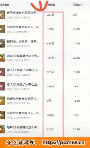资源《揭秘日赚500+的流量秘籍，动态闪图带货技巧，助你轻松引爆销量！》的海报