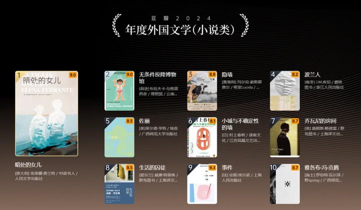资源《2024年度外国文学（小说类）》的海报