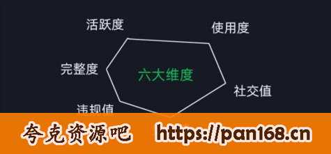 微信安全运营实操攻略，新版升级，更加有效（2024版）