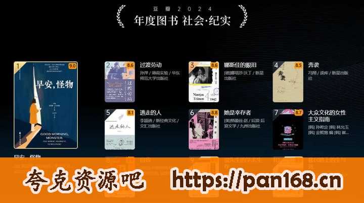 资源《2024年度社会·纪实书单》的海报