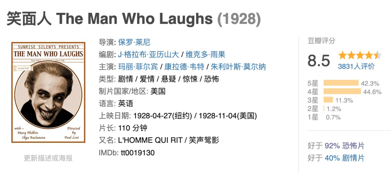 资源《笑面人.1928.BD1080p.中文字幕.附电子书、有声书》的海报