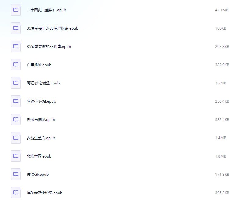 资源《《豆瓣热门畅销图书TOP250合集》[epub.azw3]》的海报
