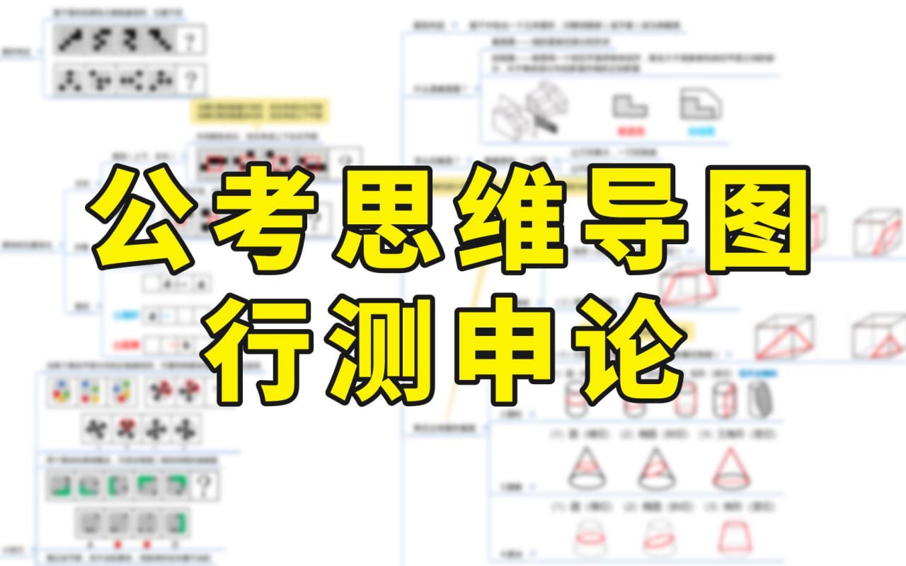 资源《行测申论思维导图集锦》的海报