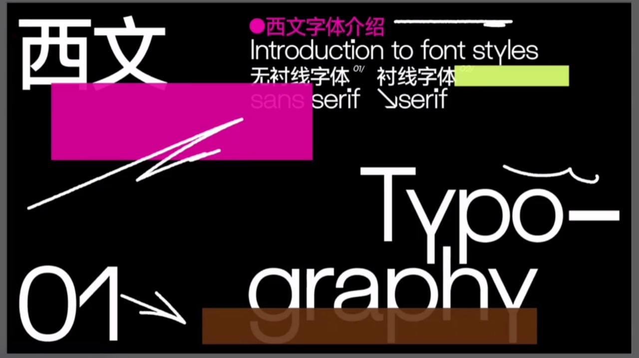 资源《王猛奇文字排版系统设计课》的海报