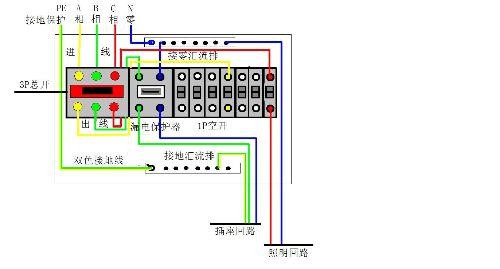 资源《《图解家装电工技能一点通》装修电工科普读物[pdf]》的海报